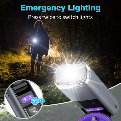 Erleben Sie Erfrischung überall mit dem Tragbaren Handventilator - 5-Gang Mini-Ventilator mit 4000 mAh Akku, integrierter Taschenlampe und Kühlfunktion für Ihre Reisen