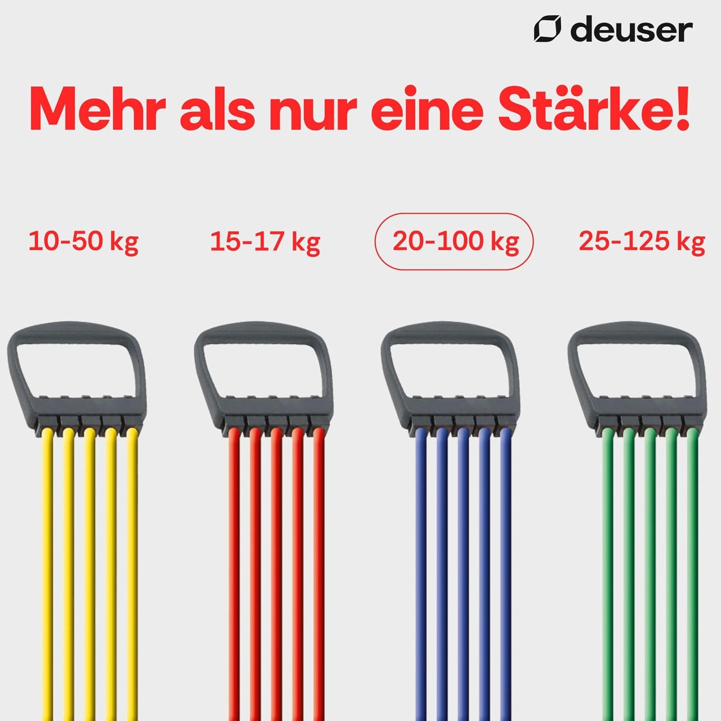 Deuser Expander Original Mit Griffen, Seit Über 50 Jahren in Deutschland Gefertigt, Aus Naturlatex, Für Krafttraining, Fitness, Sport, Klimmzüge, Yoga