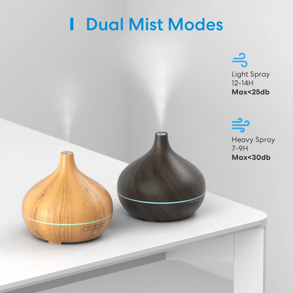 Homekit Smart Essential Oil Diffuser Wifi Air Humidifier EU/US/UK/AU Plug Work with Apple Homekit Siri Alexa Google Home