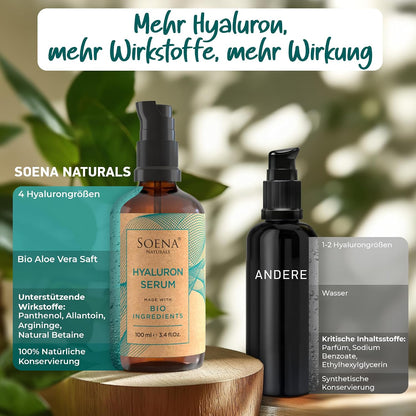 Bio Hyaluron Serum Hochdosiert - Beste Hyaluronsäure (Oligo) - 8-Fach Anti-Falten-Komplex- Mit 4 Hyalurongrößen - Frei Von Alkohol & Parfüm 100Ml - Hyaluronsäure Serum