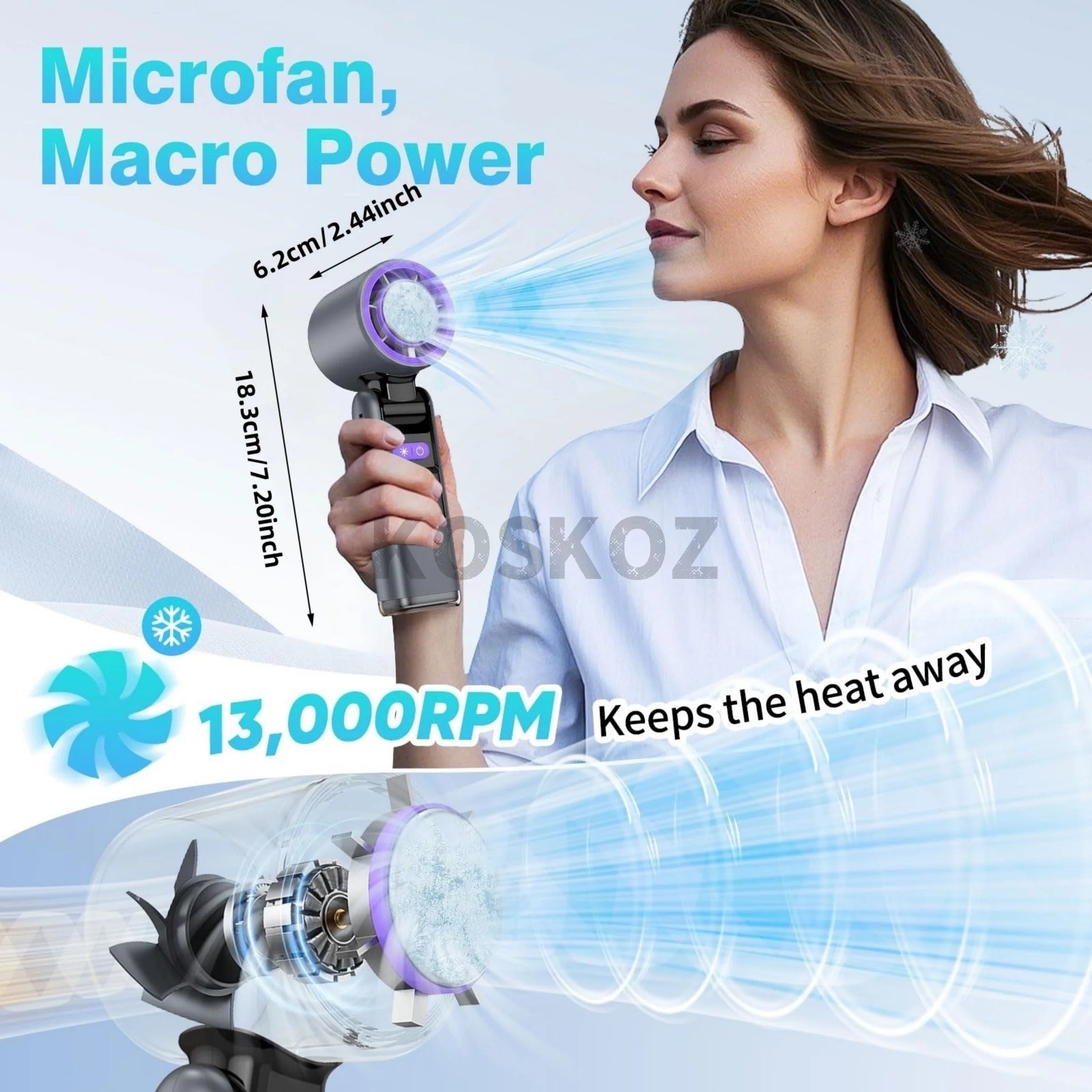 Erleben Sie Erfrischung überall mit dem Tragbaren Handventilator - 5-Gang Mini-Ventilator mit 4000 mAh Akku, integrierter Taschenlampe und Kühlfunktion für Ihre Reisen