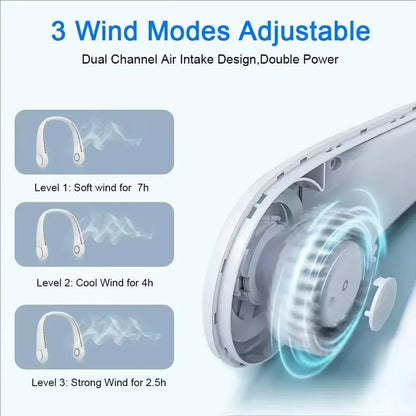Portable Bladeless Neck Fan 3 Speed Adjustable Rechargeable Air Cooler Mini Hanging Neck Fan Long Battery Life for Summer Outdoo